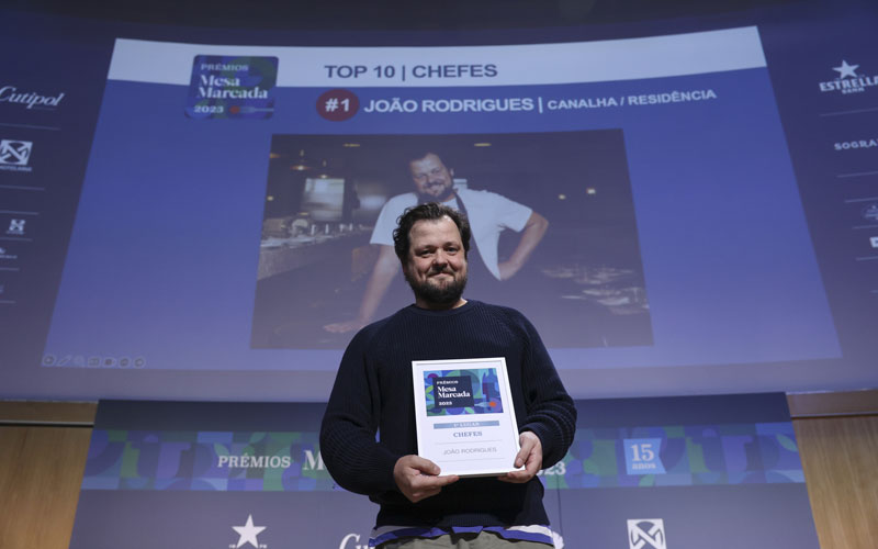 JoaoRodrigues
